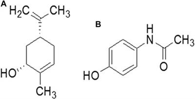 Carveol a Naturally-Derived Potent and Emerging Nrf2 Activator Protects Against Acetaminophen-Induced Hepatotoxicity